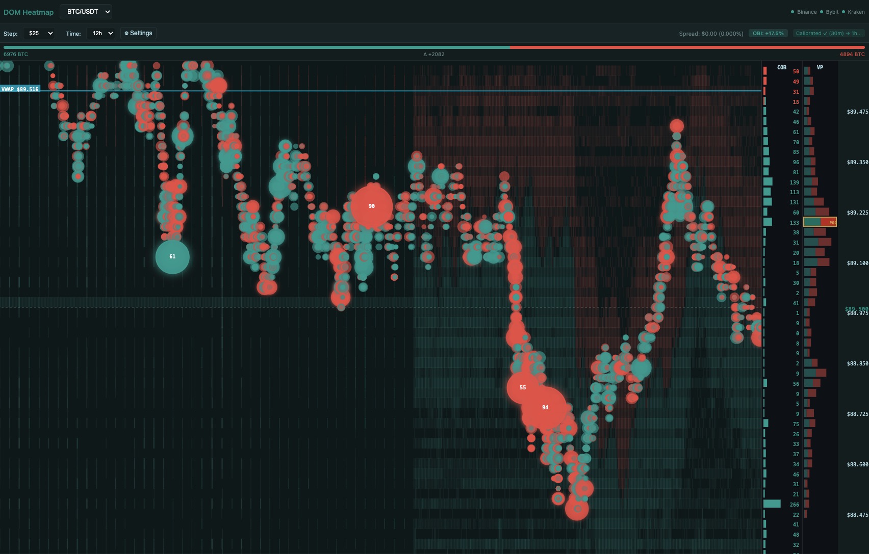 Large Trade Alerts - 50+ BTC Voice Alert